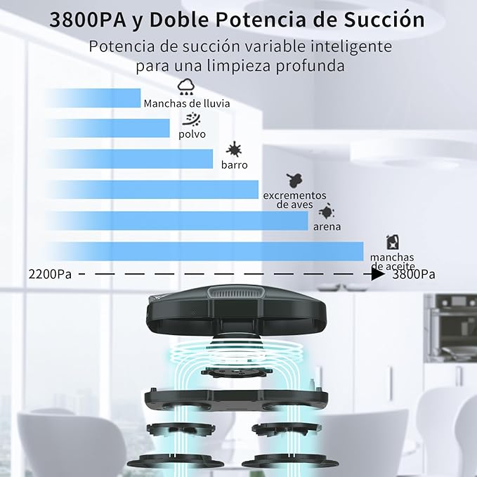 FMART T9Pro Window Cleaning Robot - 3800PA Ultrasonic Water Spray AI Path Planning AI Edge Detection Window Cleaner Robotic with Remote Control &amp 10 Cloths - Deep Clean Windows Tiles