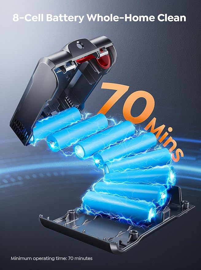Cordless Vacuum Cleaner 55KPA 650W 70Mins Stick Vacuum Cleaners for Home with Motorized Bed Brush Flexible Hose LED Touchscreen Auto Mode Self-Standing &amp Wall Mount for Pet Hair Carpet Floor