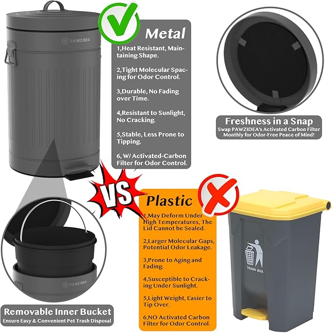 PAWZIDEA Dog Poop Trash Can Outside Odor Control 3.1Gallon Large Pet Poop Can Outdoor with Lid No Smell Waterproof Pet Waste Trash Can Dog Waste Station Step Garbage Can Bin Container BackyardGrey