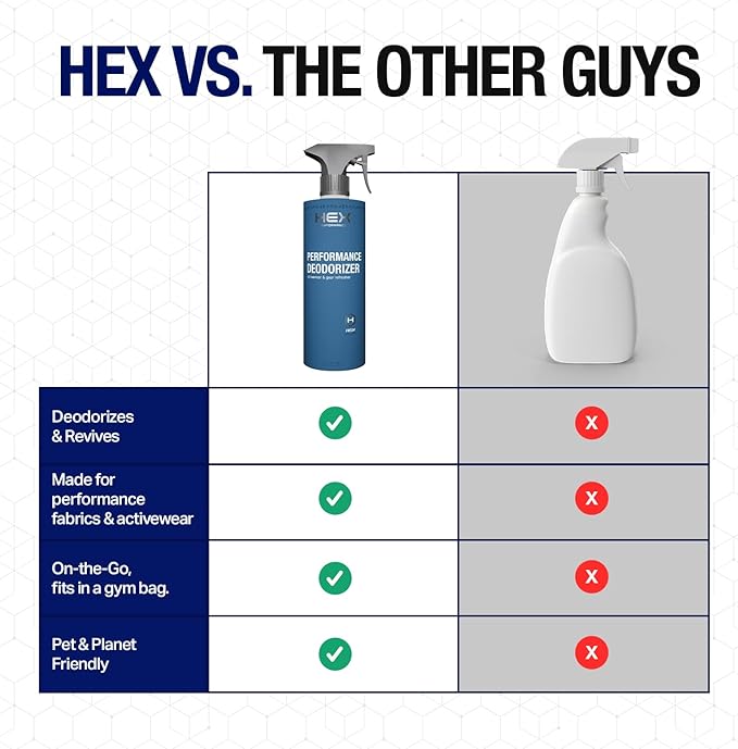 HEX Performance Deodorizing Spray Fresh 44oz (Pack of 2) - Awesome for Shoes Gear Activewear &amp Fabrics Yoga Mats &amp Gym Equipment Carpet Pets Odor Eliminator &amp Fabric Refresher Spra