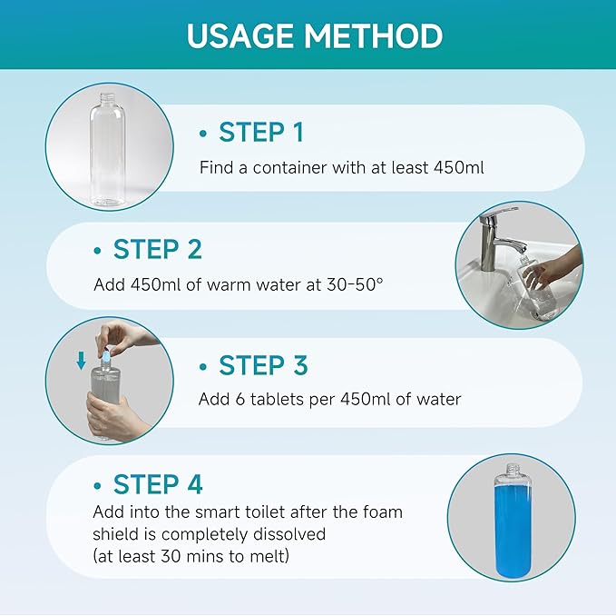 Splashproof Foam Sheild for Smart Toilet Special Cleaning Foaming Agent Toilet Bowl Cleaner Powerful Splash Resistant Creating a Fresh &amp Comfortable Bathroom Environment 12pcs ≈ 2 Bottles