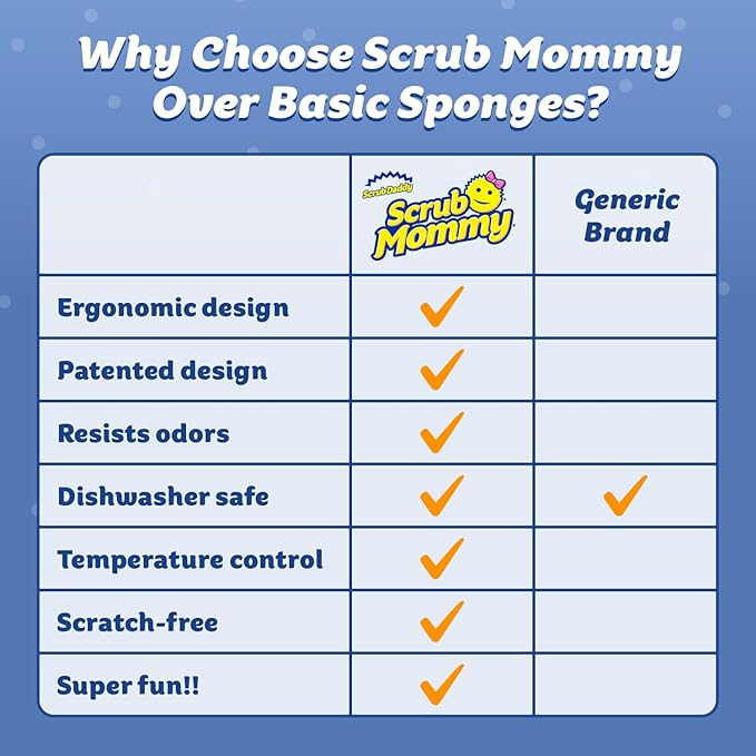 Scrub Daddy Scrub Mommy Holiday Christmas Tree Gift Box Set Non-Scratch Christmas Cleaning Sponges for Kitchen Dishes &amp Home Dual-Sided Dish Sponges for Scrubbing 10 Count (2 Pack of 5)