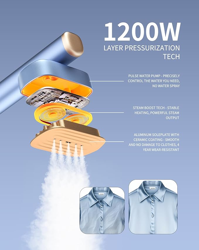 MIYOKO 2-In-1 Steamer &amp Iron for Clothes 15s Fast Heat-up 1200W Portable Handheld Garment Steamer Travel Size with Large Ceramic Heat Panel 25 G/MIN Powerful Steam Quick Wrinkle Removal 110V-1