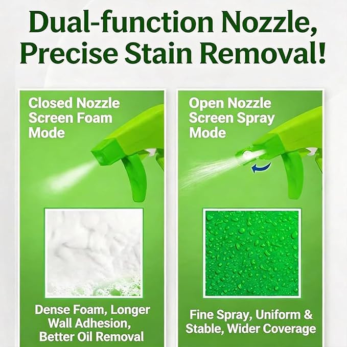 Cleanways All Purpose Cleaner 500ml Cleanways Power Cleaner Multipurpose Cleaners for House Cleaning Supplies Surface Deep Clean Spray for Kitchen Bathroom Quick-Easy Stain Removal (1pc)