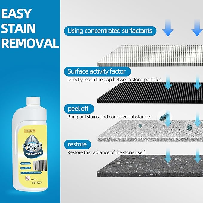 500ml Heavy-Duty Marble &amp Granite Cleaner –Yellowing &amp Limescale Remover for Tile Concrete &amp Natural Stone – Restores Shine for Bathroom Kitchen Patio &amp Outdoor Stone Surfaces