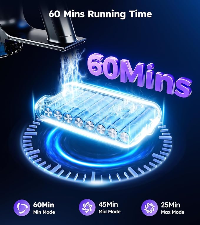 Cordless Vacuum CleanerUpgraded 550W 45KPA 60Mins Vacuum Cleaners for HomeSelf-Standing Stick Vacuum with LED Display8 in 1 Lightweight Anti-tangle Wireless Vacuum for Pet Hair Carpet Hard Floors