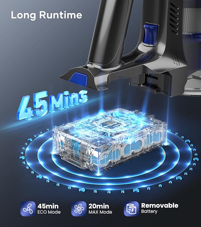 NADALY Cordless Vacuum Cleaner for Home 500W 40KPA Stick Vacuum Cordless with 45Mins Runtime Anti-Tangle Lightweight 1.5L Dust Cup 8-in-1 Rechargeable Vacuum for Hardwood Floor Carpet Pet Hair