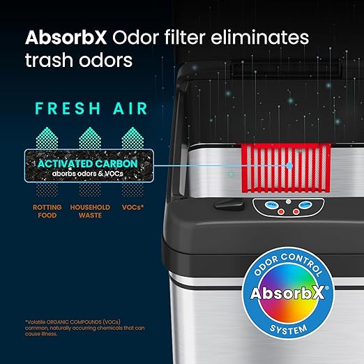 iTouchless 8 Gallon Pet-Proof Sensor Trash Can with AbsorbX Odor Control System Stainless Steel Kitchen Garbage Bin Prevents Dogs and Cats Getting in Battery or AC Adapter Power (Both not Included)