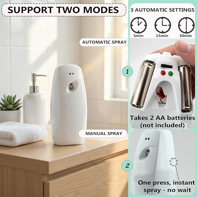 Automatic Spray Dispenser – 4-Pack Room Spray Air Freshener Wall Mounted or Desktop Design for Home &amp Commercial Use – Battery Operated Air Freshener(White)