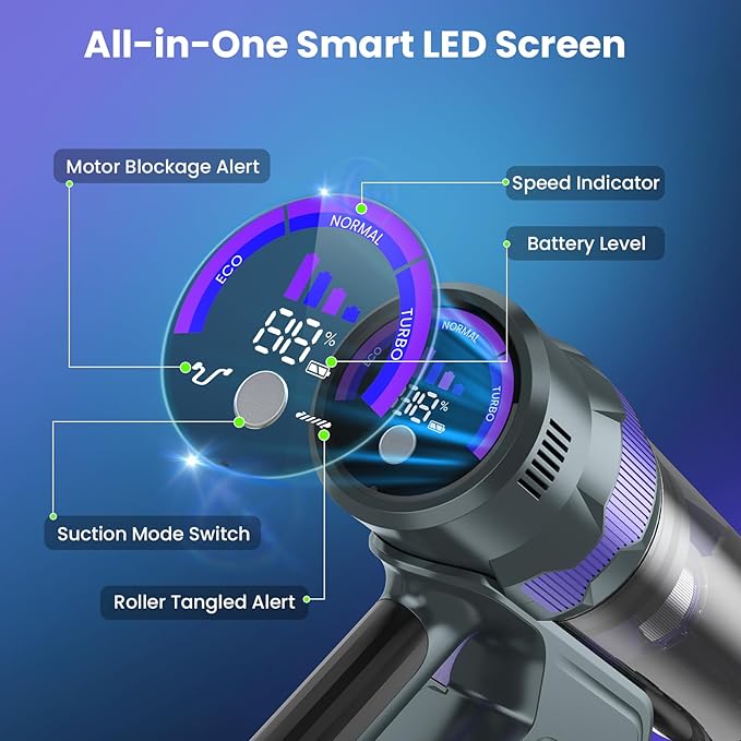 Cordless Vacuum Cleaner 80Kpa Lightweight Cordless Stick Vacuum 650W Rechargeable Battery Vacuum with 75min Runtime LED Display Stick Vacuum Cleaners for Home Pet Hair Hardfloor Carpet-V2 (Sliver)