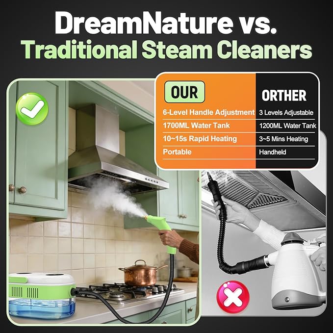 10-in-1 Steam Cleaner for Home High Temperature &amp High Pressure Steamer for Cleaning with 10s Fast Heating Handheld Steam Cleaner with 37.19OZ Large Tank for Floor Home Furniture Carpet and
