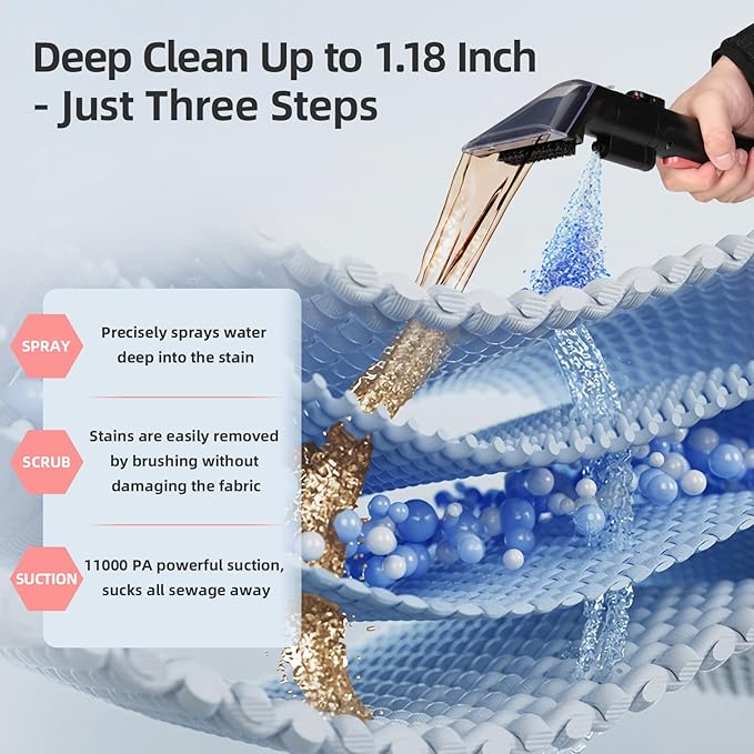 Carpet Cleaner Machine 11Kpa Strong Suction New 450W Powerful Motor Portable Upholstery Cleaner with Spot Cleaner Stain Remover for Pet Accident Rugs Carpet and Upholstery Red