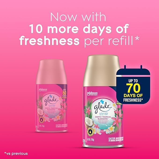 Glade Automatic Spray Refill and Holder Kit Air Freshener for Home and Bathroom Tropical Blossoms 6.2 Oz 2 Count