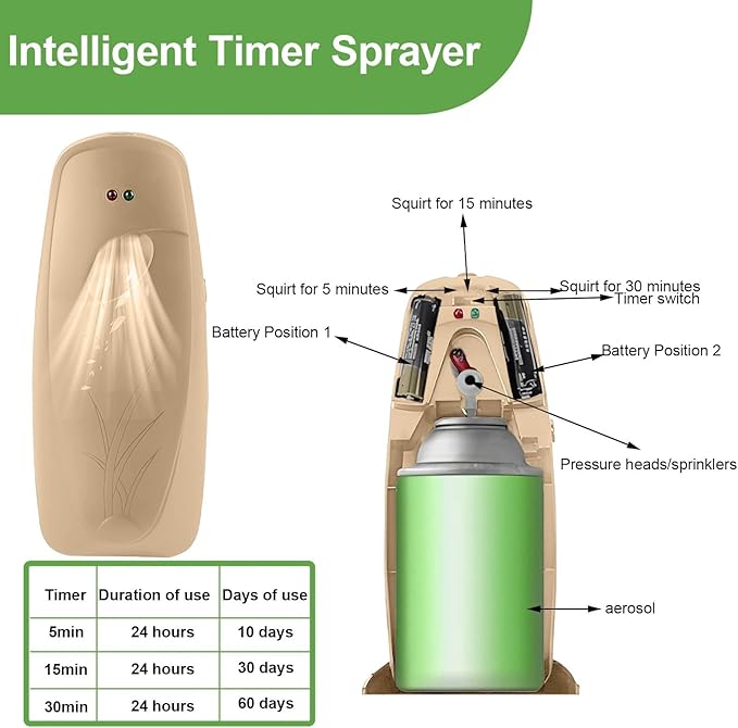 4PCS Automatic Air Freshener Spray Dispenser Wall Mounted or Free Standing Battery Operated Sprayer for Bathroom Multiple Time Scent Mist Release Settings for Room Restroom Sprayer (Khaki L)