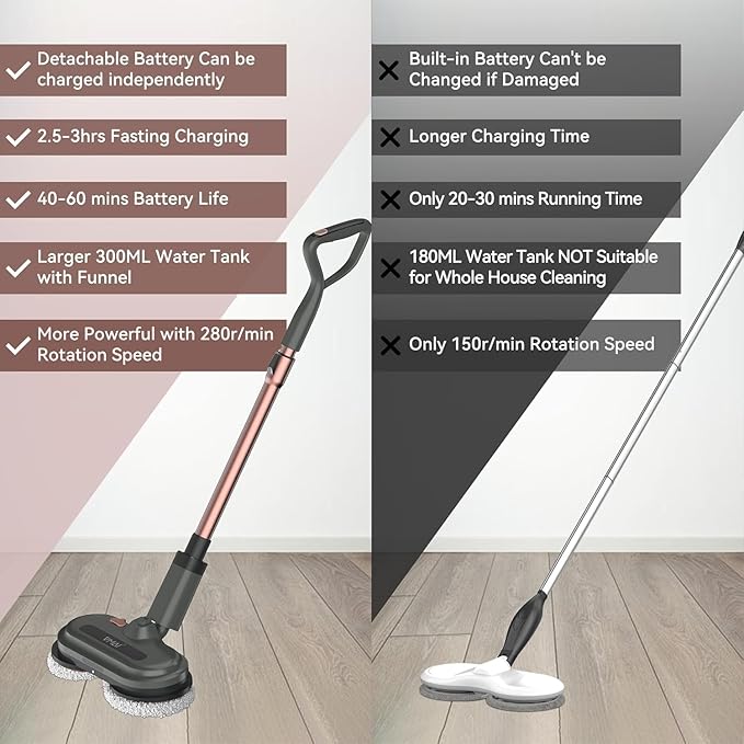 Cordless Electric Mop Electric Floor Cleaner with Water Sprayer &amp LED Headlights Up to 60 mins Lasting Time Powerful Spin Mop with Extendable Tube Self-Propelled Floor Cleaning Solution inclu