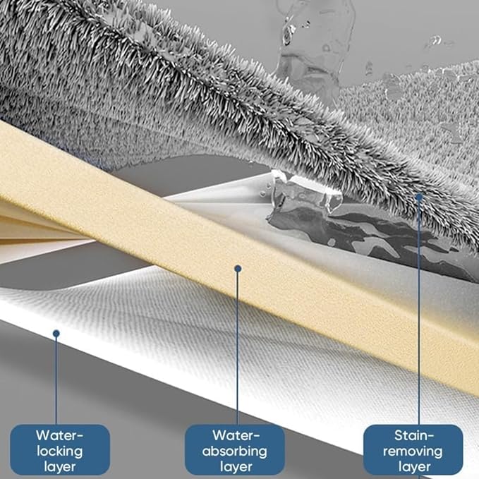 360° Rotatable Mop with Adjustable Stainless Steel Handle for Tile Hardwood – Large Flat Design for Effortless Cleaning Easy Pad Attachment(boxes of white)