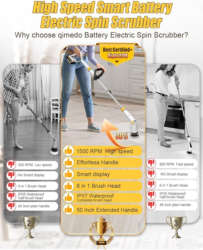 Qimedo Electric Spin Scrubber with Two Batteries Q2 Pro1500 RPM High Power Electric Scrubber for CleaningShower Cordless Cleaning Brush with Display for Tub/Tile/Floor (Effortless Handle/8 Brushes)