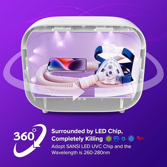 SANSI UV Light Sanitizer Box with 360° UVC Chips Sanitizes in 5 Minutes 5.1L Large Capacity Sanitizer for Baby &amp The Whole Family (15W)