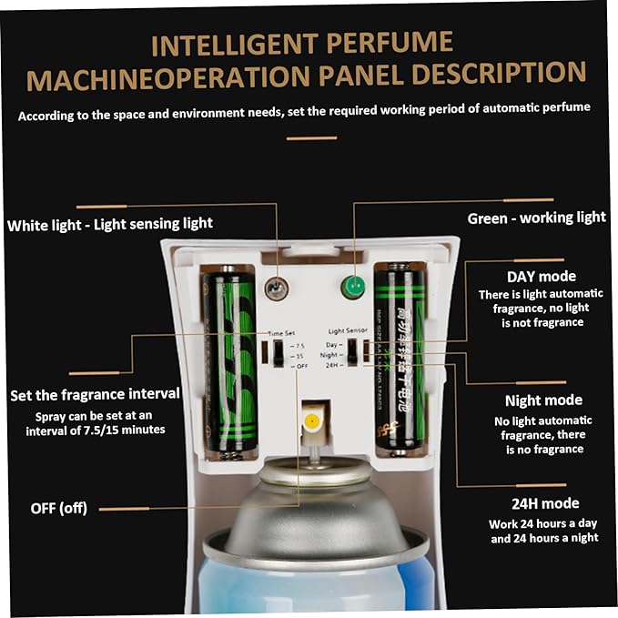 2PCS Automatic Spray Air Freshener Auto Timing Light-Sensing Air Freshener Spray Easy Setup Battery Powered with Lasting Frangrance for Home &amp Hotel Fragrant Room Sprays