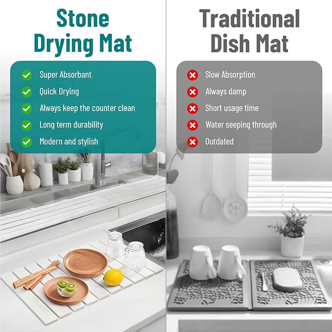 Stone Dish Drying Mat For Kitchen Counter Off-White 24x16 – Quick Dry &amp Foldable Diatomaceous Earth Mat for Dish  Bottle  Cup  Tableware &amp Match Any Countertop.