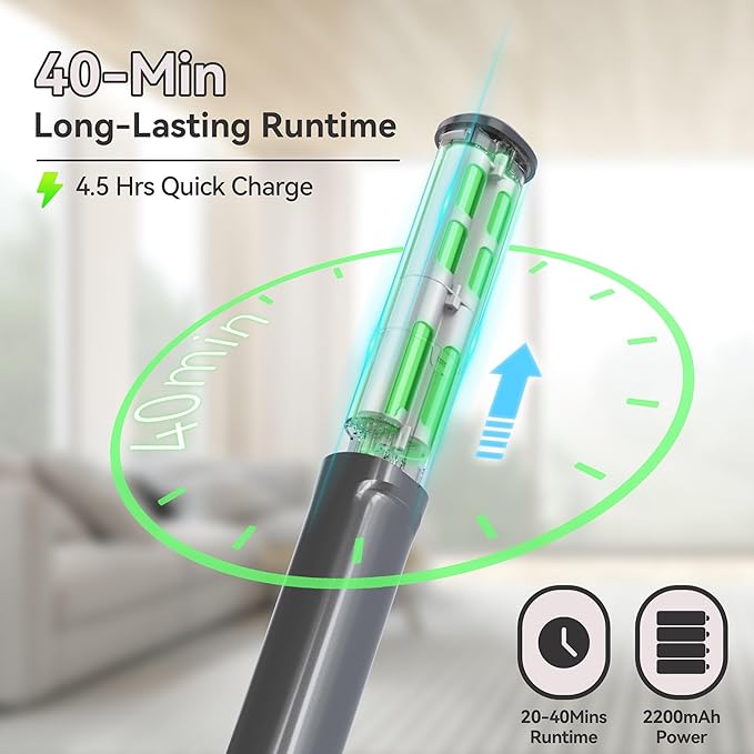 Cordless Stick Vacuum Cleaner for Home with 360° Wheels and W-Shape Brush 22KPa Powerful Suction 40 Min Runtime Lightweight Small Vacuum for Hard Floor and Carpet Gray