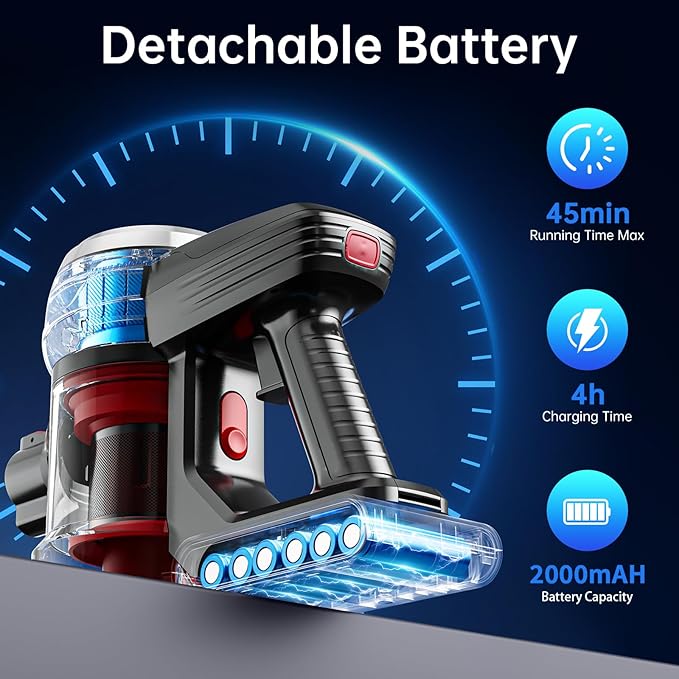 Cordless Stick Vacuum Blue 45 Min Runtime LED Headlights 2-Speed Telescopic Tube with Main Vacuum Brush Crevice Tool dust Brush Removable-Rechargeable Battery Pack with Charging Cord