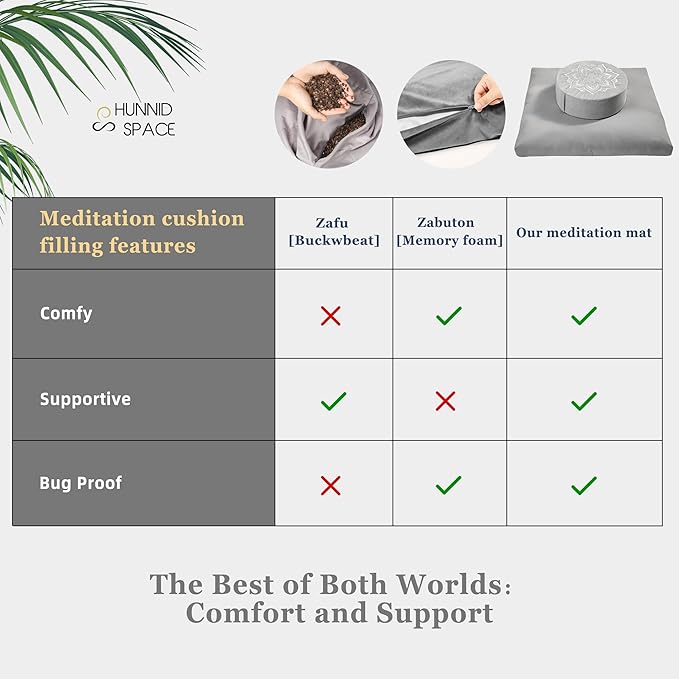 Meditation Zafu Cushion Set with Buckwheat Hulls &amp Memory Foam - Ergonomic Support for Yoga &amp Sitting - Removable Machine-Washable Luxury Velvet Cover - for Adults and Kids (Grey)