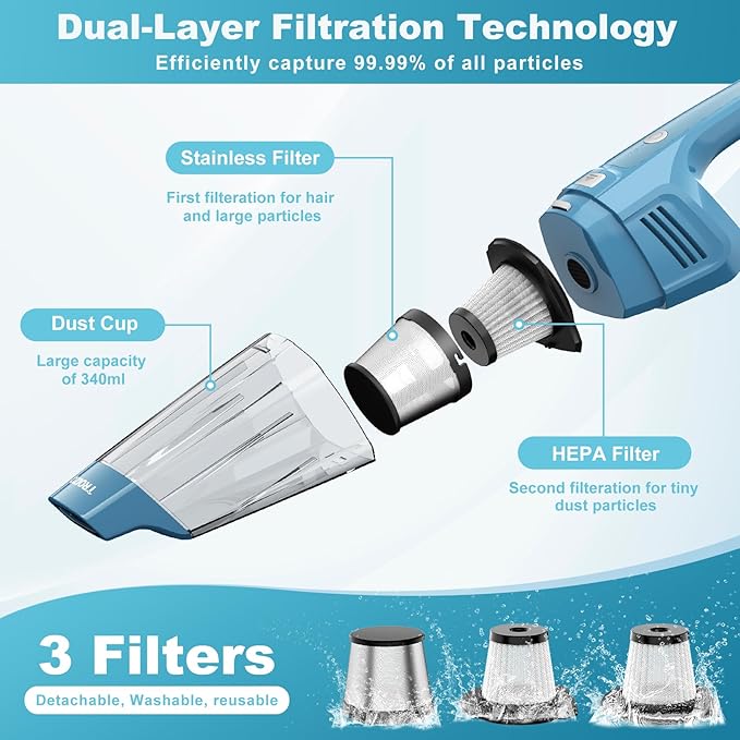 Handheld Vacuum Cordless 14500PA Powerful Suction Hand Held Vacuum Cleaner with Brushless Motor Rechargeable and Portable Car Vacuum for Home Office Car Pet