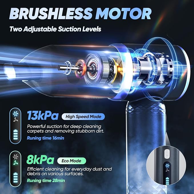 Car Vacuum Cleaner- 3 in 1 Cordless Handheld Vacuum Cleaner 13000Pa High Power Car Vaccum Cleaner with Brushless MotorAdjustable Cars Vaccum Portable Cordless for CarsDesktop-DBS03