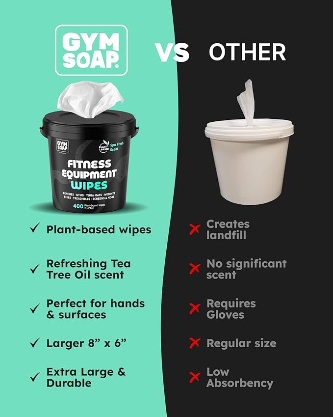 Gym Equipment Wipes - 500 Fitness Wipes to Clean Exercise Equipment Treadmill Peloton Bikes Yoga Mat Cleaner - Gym Supplies Yoga Supplier Cleaning Wipes for Home &amp Gym - Spa Fresh Scent