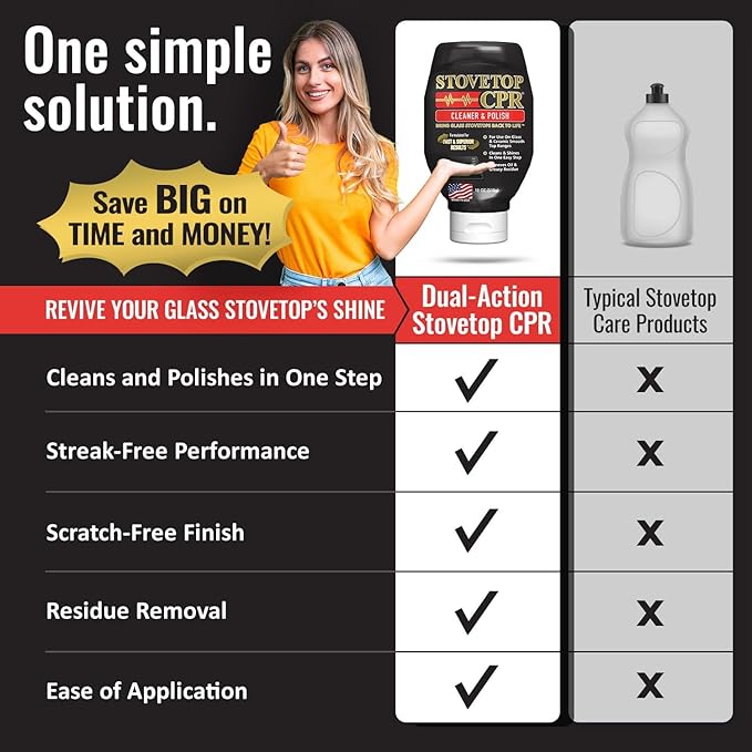 CPR Stovetop 2-in-1 Glass Stovetop Cleaner and Glass Polish(18oz)-Ceramic Top Stove Cleaner Oven Top Cooktop Electric Stove Ceramic (18 Ounce (Pack of 2))