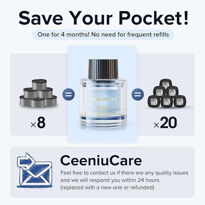 Ceeniu Car Air Fresheners - F26/CF12 Car Perfume Refill 45ml - Evernight Iceberg - Natural Plant Extracts - Long Lasting - 0% Alcohol 0 Additives