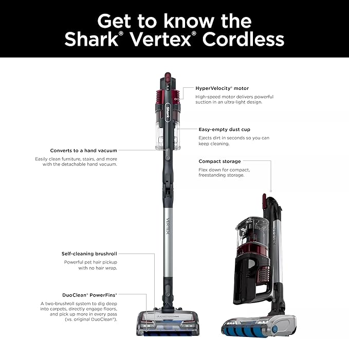 Shark R-IZ464H Vertex Cordless Stick Vacuum with DuoClean PowerFins Lightweight Pet Hair HEPA 60 Min Run Time - Certified Refurbished