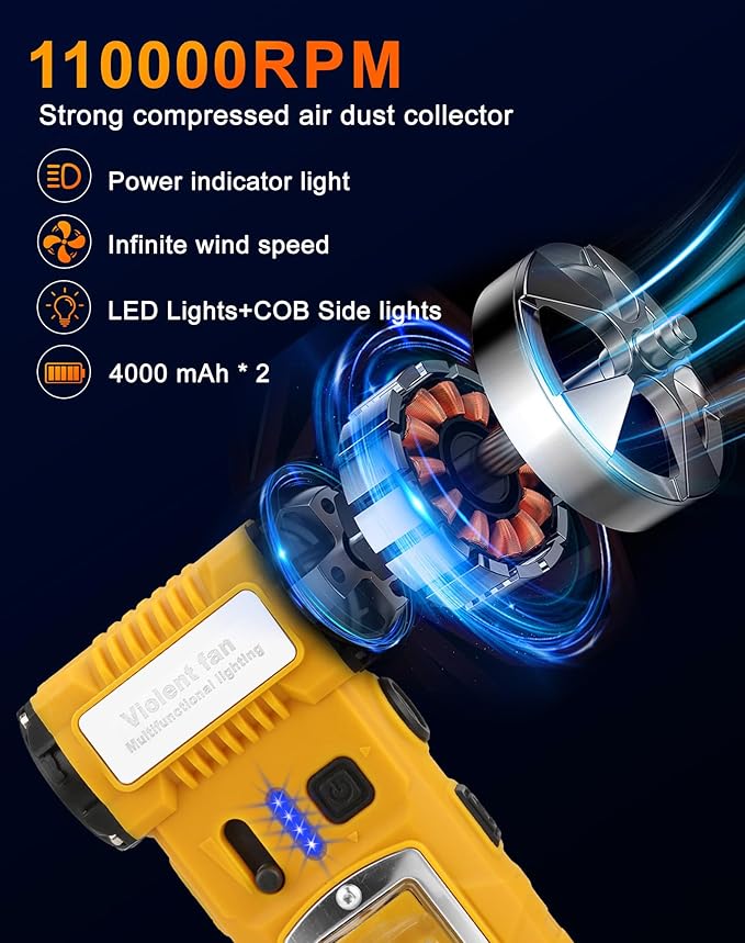 Compressed Air Duster 110000RPM Electric Air Duster 2-Gear Adjustable Mini Blower with Light Rechargeable Electric Air Blower Dust Blower for Keyboard PC Vents Car Interiors &amp Home Dusting