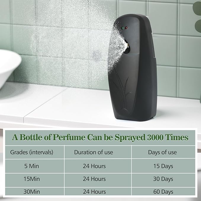 Automatic Air Freshener Dispenser 2 PacksHistely Auto Air Freshener Spray Dispenser Wall Mounted or Free Standing Battery Powered w/Interval Spray Setting for Commercial &amp Home UseNo Drilling(Bl