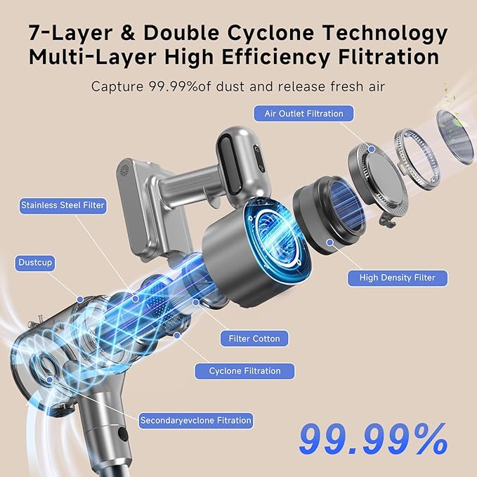 Cordless Stick Vacuum Cleaner - Rechargeable45Kpa Powerful Suction Vacuum for Home45Mins RuntimeDetachable BatteryAnti-Tangle 8 in 1 Lightweight Vacuum for Pet Hair Carpet HardwoodSilver