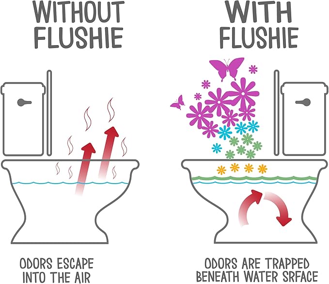 Flushie Pre-Toilet Spray Poop Spray Travel Size Toiletries Bathroom Spray for Toilet Traveling Essentials Poop deodorizer Poop Odor eliminator 4oz (Unscented 2 Pack)