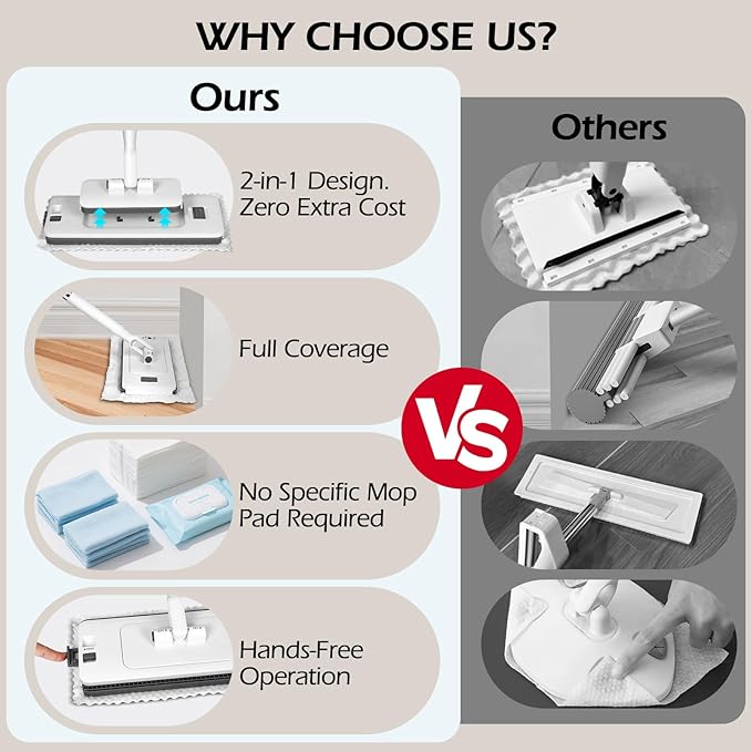 MASTERTOP Disposable Dust Mop with Mini Sweeper Mop2-in-1 Disposable Mop with 47 Long HandleMicrofiber Mops for Floor CleaningNo-Touch Multi Surface Floor Cleaning