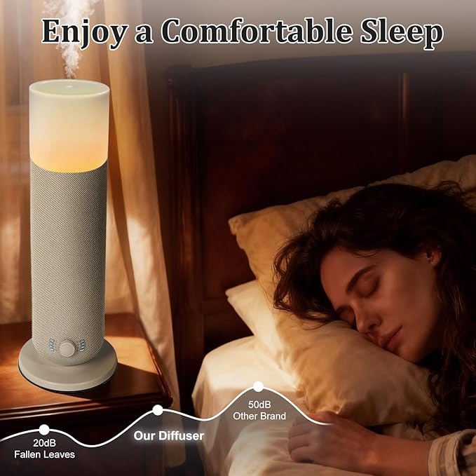Smart Waterless Essential Oil DiffuserScent Diffuser for HomeHotel Collection Diffuser APP ControlAmbient LightingCovers Up to 2000 Sq.Ft Aromatherapy Diffuser for Bedroom Spa Yoga Office Beige