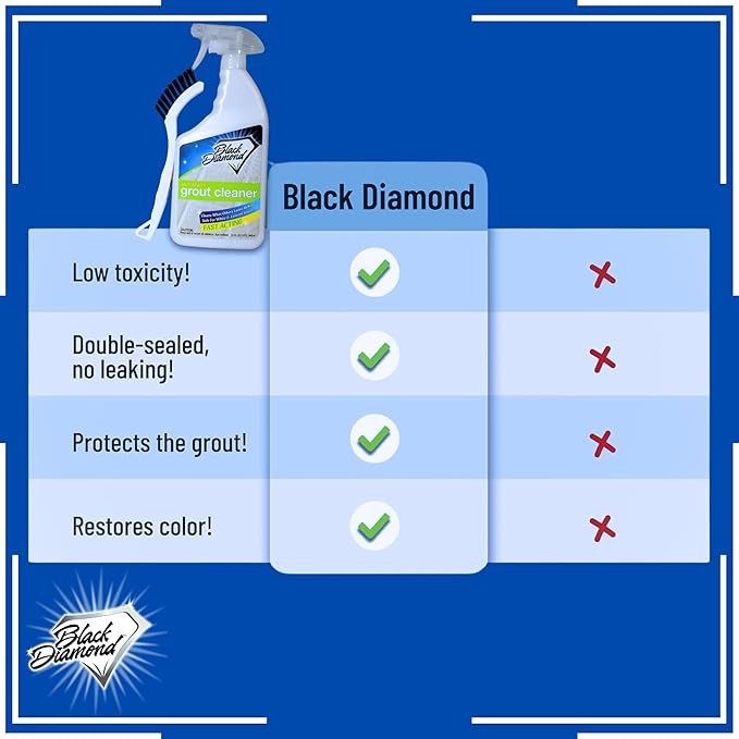 Black Diamond Ultimate Grout Cleaner: Best Cleaner for TileCeramicPorcelain Marble Acid-Free Safe Deep Cleaner &amp Stain Remover for Even The Dirtiest Grout. (1-Quart/1-Brush)