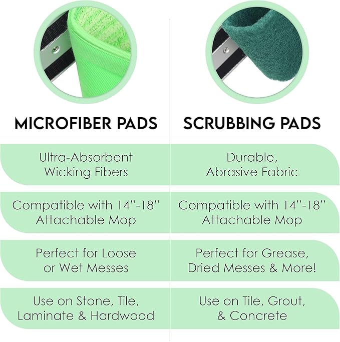 Mop Floor Cleaning System 18-inch Dust Mop with 4 Reusable Pads for Hardwood and Tile 360-Spin Floor Mop Head &amp Extendable Handle Household Cleaning Tools