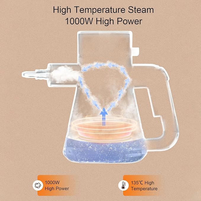 Handheld Steam Cleaner 1000W Multipurpose Steam Cleaner for Home Car Bathroom Grease with Accessories and Safety Valve (US Plug 110v)
