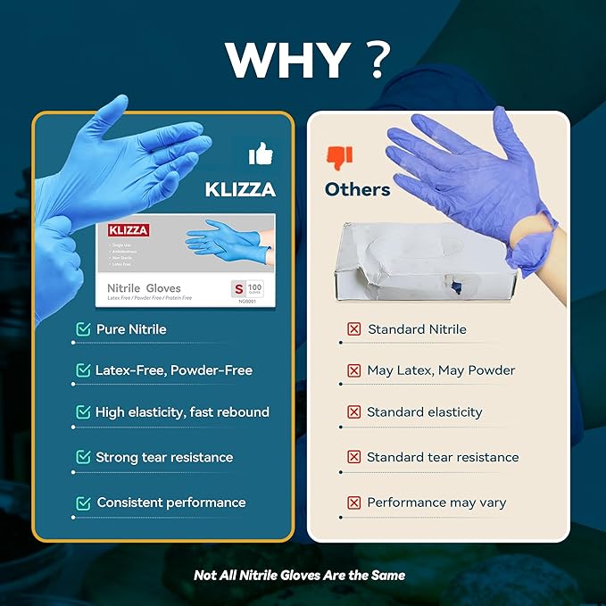 Blue Nitrile Gloves Disposable Latex &amp Powder Free Food Safe Gloves for Cooking Kitchen Cleaning Healthcare Salons