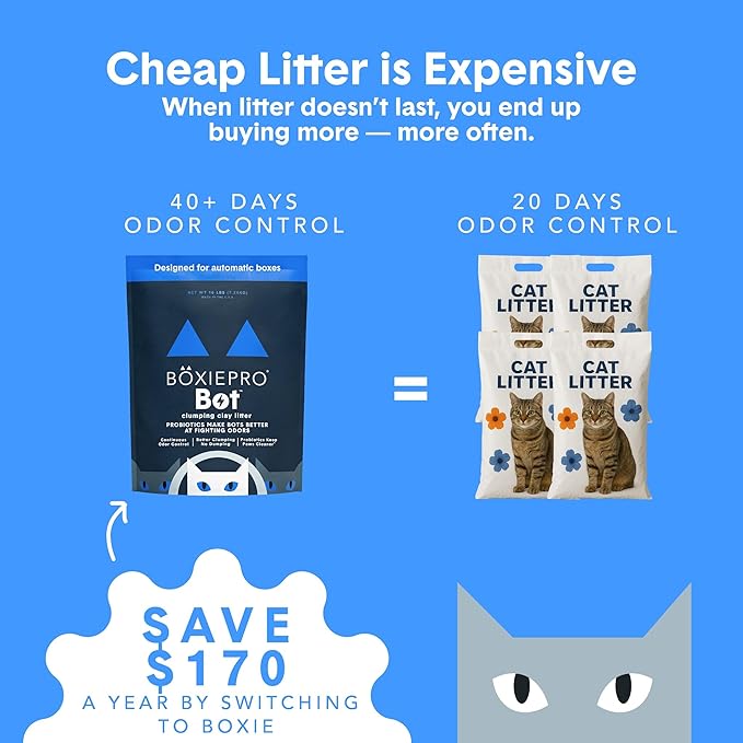 BoxiePro Bot Probiotic Cat Litter for Automatic Litter Boxes 40+ Day Odor Control Clumping Clay Kitty Litter Odor Eliminating Probiotics Low Dust No Fragrances 16 lb