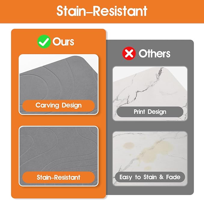 Stone Drying Mat for Kitchen Counter - 18x14 Dirt-Resistant Quick Drying Fast Absorbent Non-Slip Diatomite Mat Natural Diatomaceous Earth Dish Drying Pad for Dish Rack(Dark Grey)