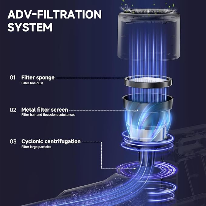 Cordless Vacuum Cleaner 8 in 1 40Kpa 55MinsLightweight Vacuum Cleaners for Home Stick Vacuum with Anti-Tangle BrushWall Mount Rechargeable Cordless Vacuum for Floor/Sofa/Pet HairGolden