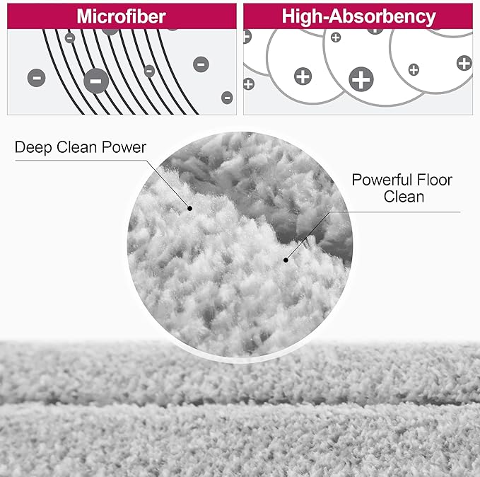 JOYMOOP 18 Inch Dust Mop for Hardwood Floors Heavy Duty Industrial Wet Dry Mops with Telescopic Handle Includes 3 Microfiber Mop Pads - Red-Grey