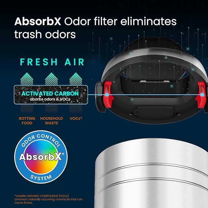 iTouchless 18 Gallon Commercial Size Touchless Sensor Trash Can with Odor Filter 68 Liter Automatic Garbage Bin Silver Round Stainless Steel Model Number: IT18RC-1