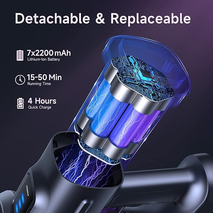 Lubluelu Cordless Vacuum Cleaner Stick Vacuum Cordless Rechargeable with Lightweight 235W Brushless Motor Self-Standing and Handheld Design for Carpet Hard Floor and Pet Hair (Purple)
