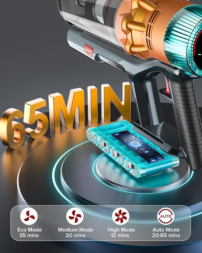 S8 Cordless Vacuum Cleaner 600W 48Kpa Up to 65mins Stick Vacuum Rechargeable Wireless Lightweight Handheld Vacuum Cleaners for Home Pet Hair Carpet Hardwood Floor Car